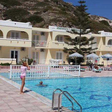 Hotel apartamentowy Kontessa 2*